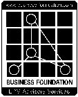 BUSINESS FOUNDATION EPM ADVISORY SERVICES WWW.BUSINESS-FOUNDATION.COM