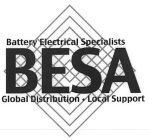 BESA BATTERY ELECTRICAL SPECIALISTS GLOBAL DISTRIBUTION · LOCAL SUPPORT