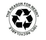 THE REASON FOR RESIN? 100% RECYCLABLE