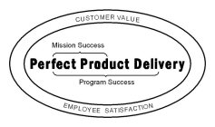 PERFECT PRODUCT DELIVERY CUSTOMER VALUE EMPLOYEE SATISFACTION MISSION SUCCESS PROGRAM SUCCESS