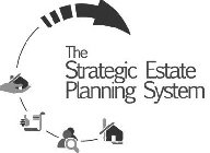 THE STRATEGIC ESTATE PLANNING SYSTEM