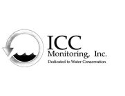 ICC MONITORING, INC. DEDICATED TO WATER CONSERVATION