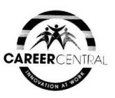 CAREERCENTRAL INNOVATION AT WORK