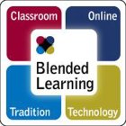 CLASSROOM ONLINE TRADITION TECHNOLOGY BLENDED LEARNING