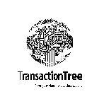 TRANSACTIONTREE SAVING THE PLANET. ONE PURCHASE AT A TIME
