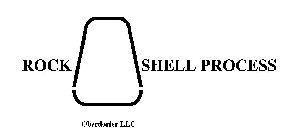 ROCK SHELL PROCESS OBERDORFER LLC