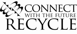 CONNECT WITH THE FUTURE RECYCLE