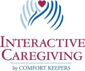 INTERACTIVE CAREGIVING BY COMFORT KEEPERS