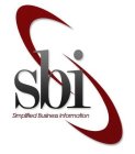 SBI SIMPLIFIED BUSINESS INFORMATION
