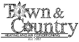 TOWN & COUNTRY HEATING AND AIR CONDITIONING EST. 1951