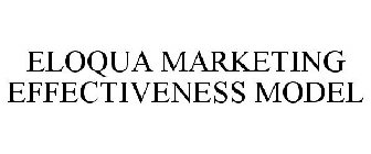 ELOQUA MARKETING EFFECTIVENESS MODEL