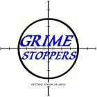 GRIME STOPPERS GETTING TOUGH ON MESS