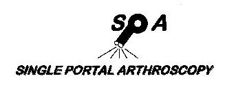 SPA SINGLE PORTAL ARTHROSCOPY