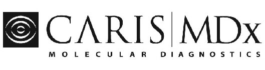 CARIS/MDX MOLECULAR DIAGNOSTICS