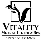 VITALITY MEDICAL CENTER & SPA TAP INTO YOUR INNER VITALITY!