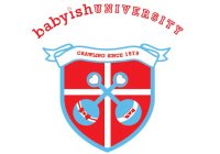 BABYISHUNIVERSITY CRAWLING SINCE 1979