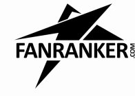 FANRANKER.COM