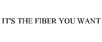 IT'S THE FIBER YOU WANT