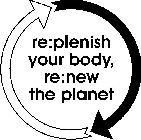 RE:PLENISH YOUR BODY, RE:NEW THE PLANET