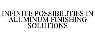 INFINITE POSSIBILITIES IN ALUMINUM FINISHING SOLUTIONS
