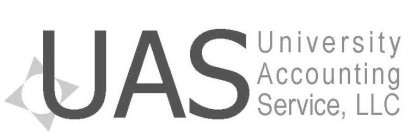 UAS UNIVERSITY ACCOUNTING SERVICE, LLC