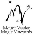 MV2 MOUNT VEEDER MAGIC VINEYARDS