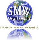 SMW GLOBAL CONSULTING STRATEGIC. MINDFUL. WORKABLE.