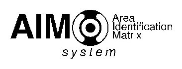 AIM AREA IDENTIFICATION MATRIX SYSTEM