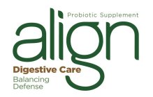 ALIGN PROBIOTIC SUPPLEMENT DIGESTIVE CARE BALANCING DEFENSE