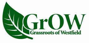 GROW GRASSROOTS OF WESTFIELD