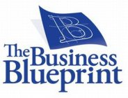 B THE BUSINESS BLUEPRINT