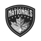 TORONTO NATIONALS LACROSSE