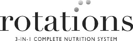 ROTATIONS 3-IN-1 COMPLETE NUTRITION SYSTEM
