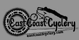 EAST COAST CYCLERY EASTCOASTCYCLERY.COM