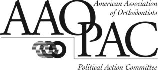 AAOPAC AMERICAN ASSOCIATION OF ORTHODONTISTS POLITICAL ACTION COMMITTEE
