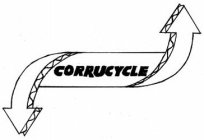 CORRUCYCLE