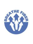 BREATHE FIBER