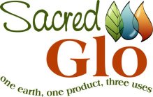 SACRED GLO ONE EARTH, ONE PRODUCT, THREE USES