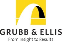GRUBB & ELLIS FROM INSIGHT TO RESULTS