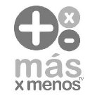 MÁS X MENOS