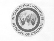 INTERNATIONAL VOLUNTEER NETWORK OF CHICAGO