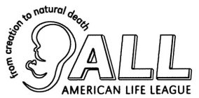 FROM CREATION TO NATURAL DEATH ALL AMERICAN LIFE LEAGUE
