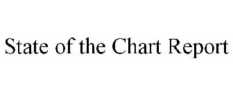 STATE OF THE CHART REPORT
