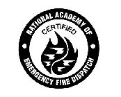 NATIONAL ACADEMY OF CERTIFIED EMERGENCY FIRE DISPATCH