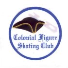 COLONIAL FIGURE SKATING CLUB