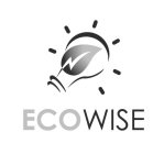 ECOWISE