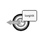 SURGINK CUT HERE