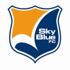 SKY BLUE FC