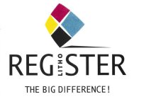 REGISTER LITHO THE BIG DIFFERENCE!