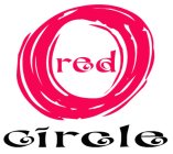 RED CIRCLE
